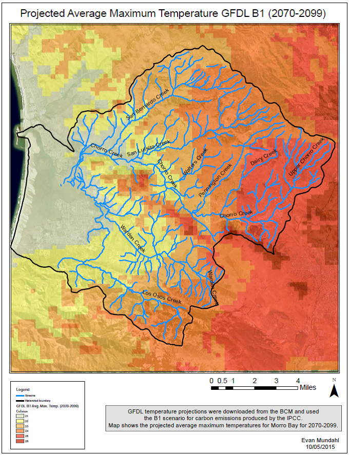 Climate Model 2