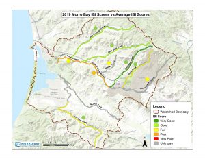 The color coded creek segments show the 2019 score for each creek. The dot next to each creek represents the average of scores from 1994 to 2019.