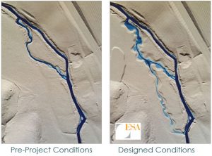 The project designs were modeled to estimate how water flow would change along the creek on the project site from the original, pre-project conditions (left) to designed, constructed conditions (right).