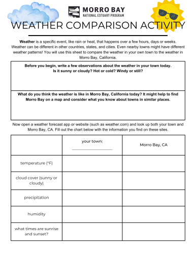 weather comparison activity(1)